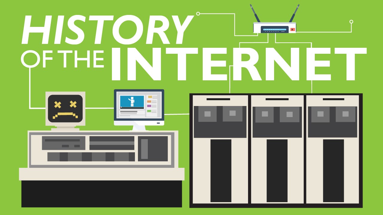 History Of The Internet